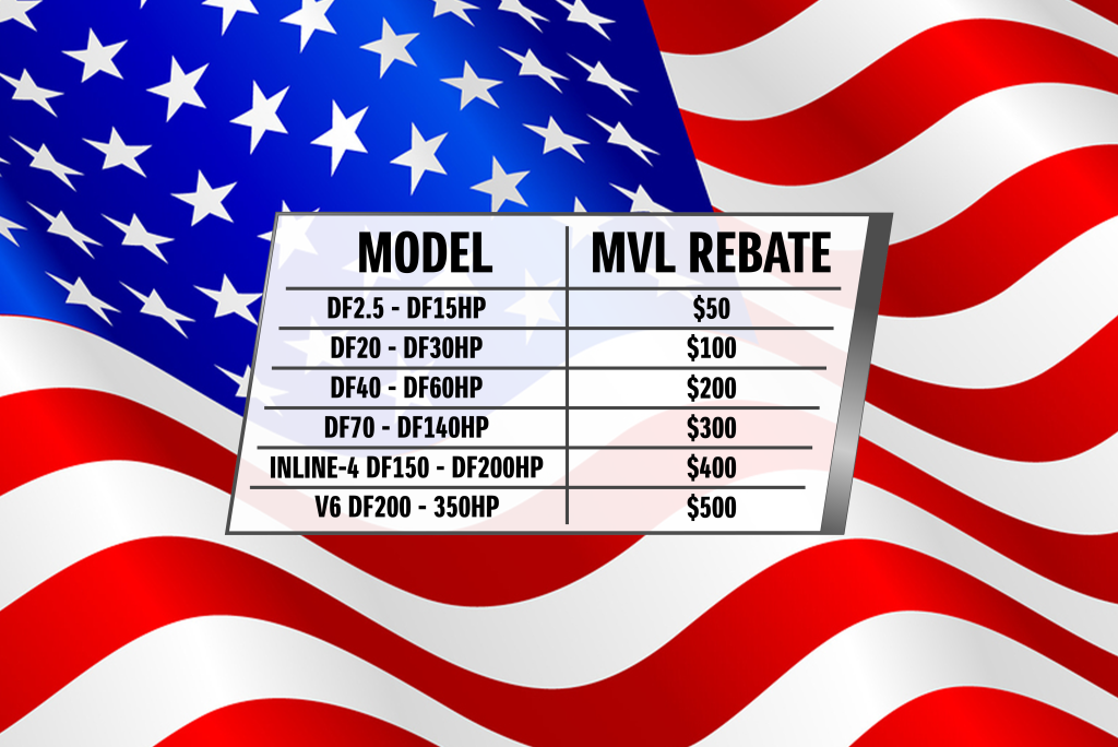 Suzuki Marine Current Rebates